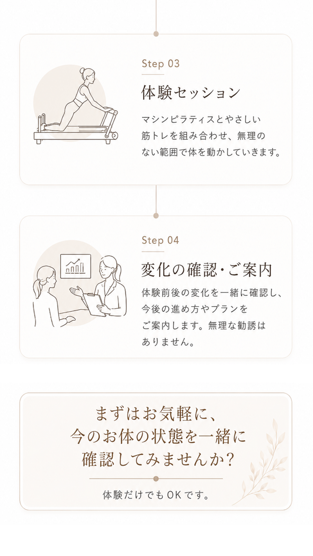 続き