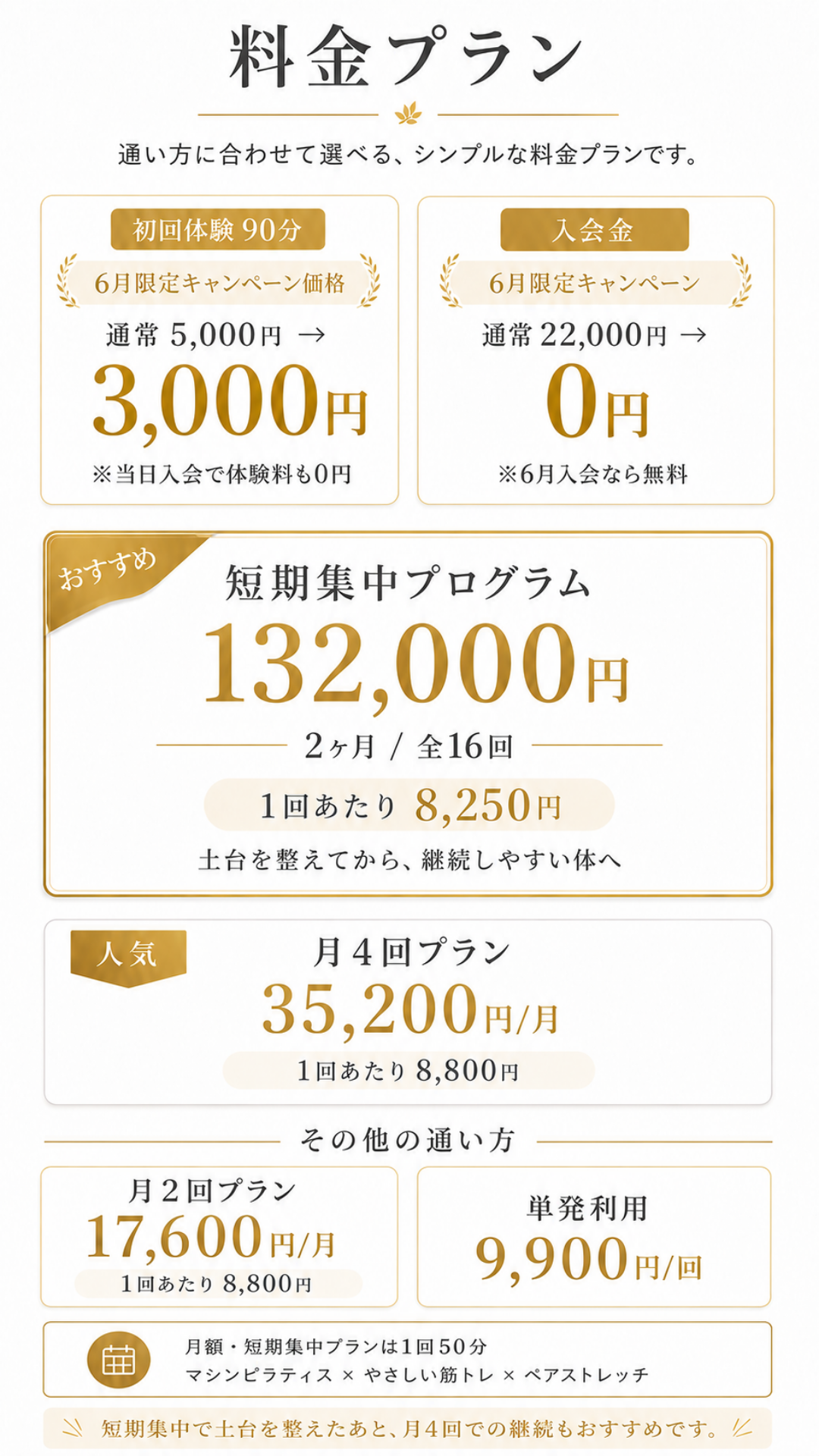 料金プラン